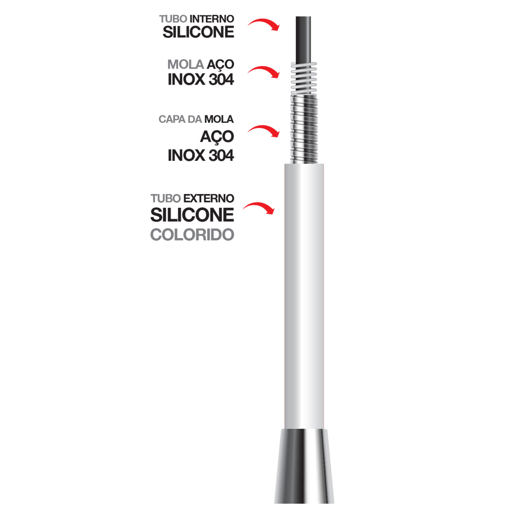 Multipurpose Table Faucet - Flexible Nozzle